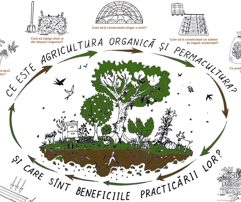  ActiveOrganic – seminare practice de agricultură organică