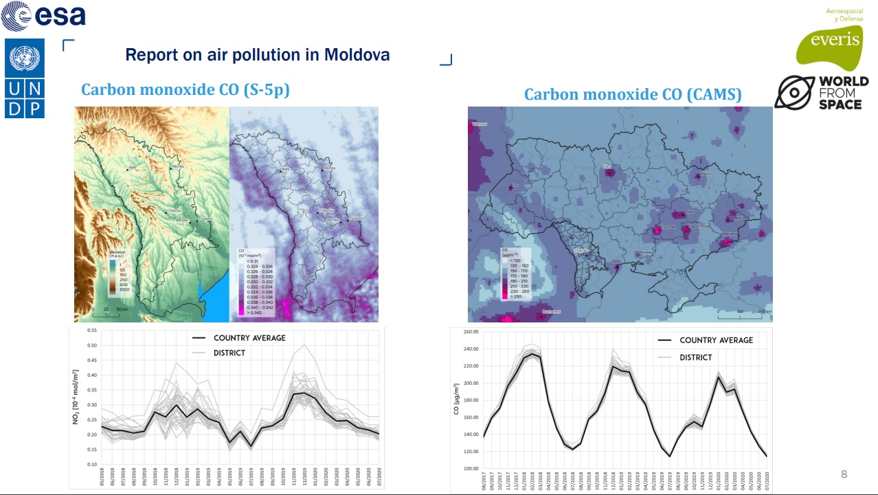  Poluarea aerului s-a redus în Moldova, în perioada pandemiei de Covid-19