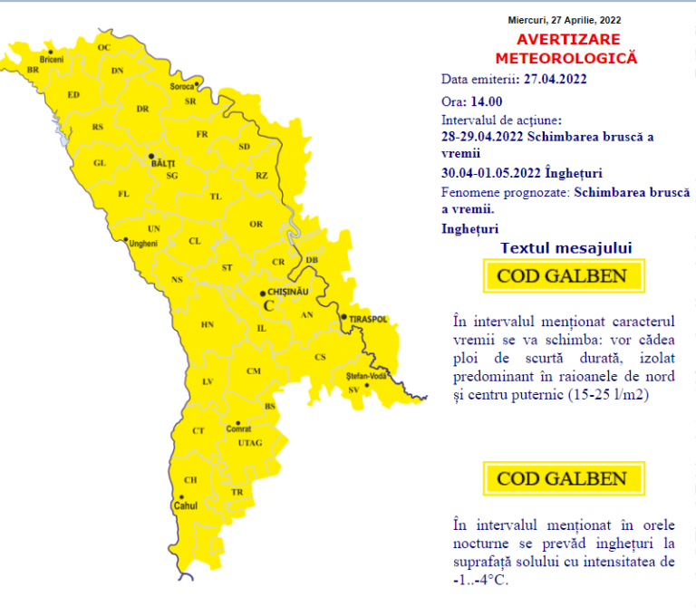 Datele meteo moldova