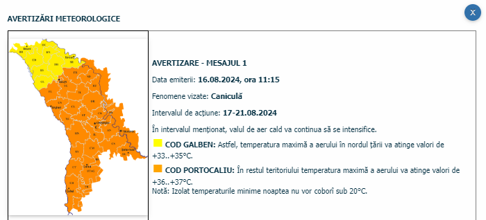 Sursa: Serviciul Hidrometeorologic de Stat