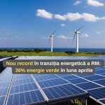 Avem un nou record: 36% energie verde în aprilie – un pas important spre independență energetică și un mediu mai curat
