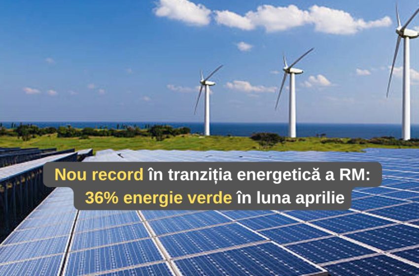 Avem un nou record: 36% energie verde în aprilie – un pas important spre independență energetică și un mediu mai curat