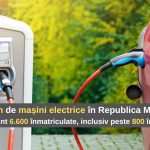 Transportul ecologic câștigă teren în RM: peste 6.600 de mașini electrice înmatriculate