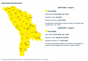 sursa: Serviciul Hidrometeorologic de Stat